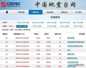 微头条3个小时展现多少,快速了解传播效果”