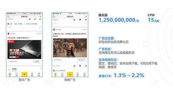 头条上有腾讯广告吗,腾讯广告在今日头条的投放策略解析