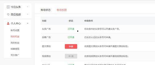 自己的头条号给公司运营,头条号助力品牌新篇章